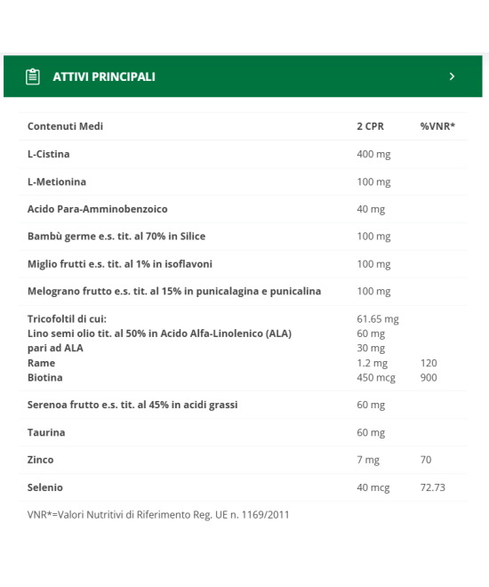 BIOS LINE BioKap Anticaduta Miglio Uomo Forte