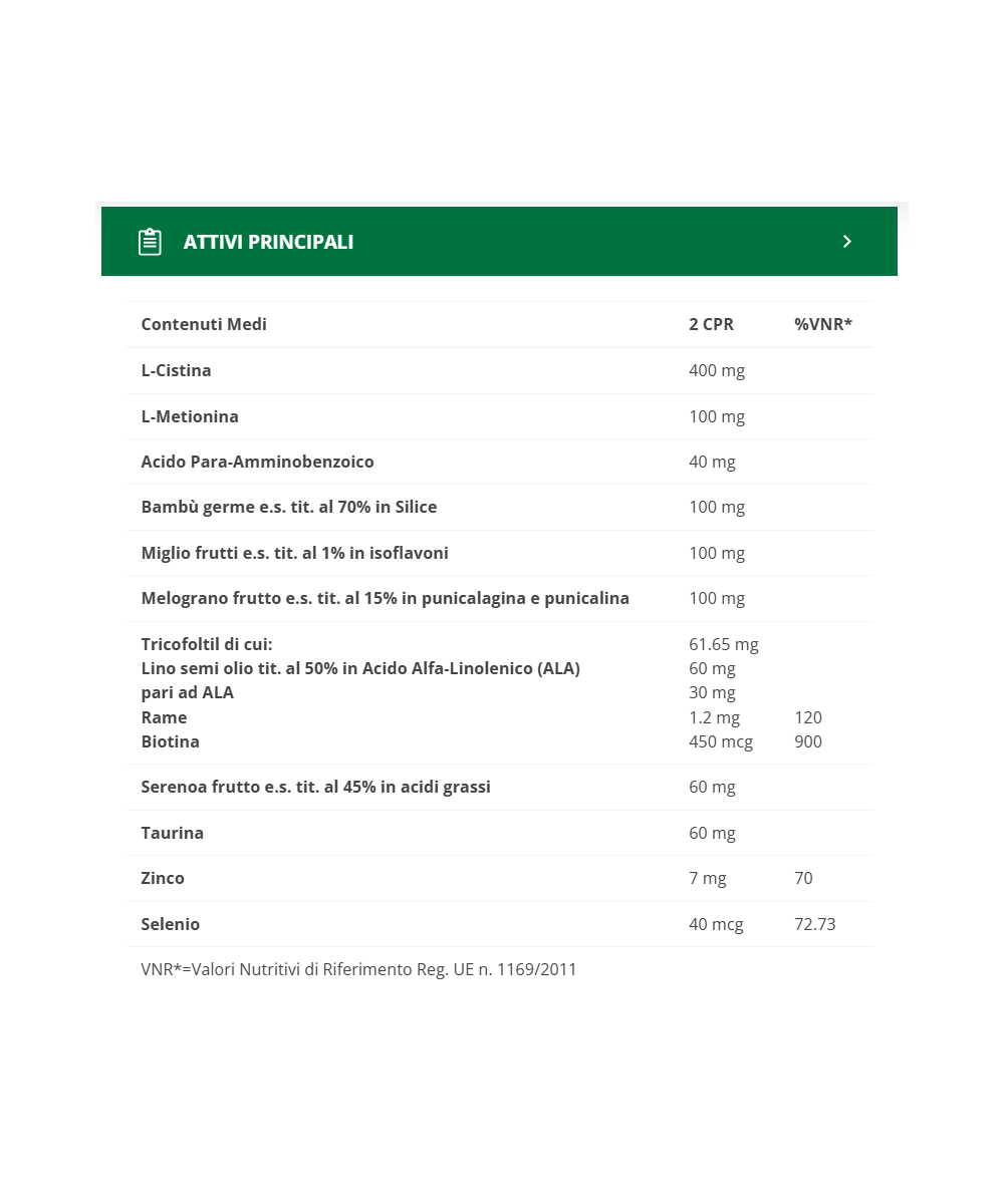 BIOS LINE BioKap Anticaduta Miglio Uomo Forte