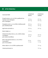 BIOS LINE Apix Propoli Sedigola Activ Pastiglie Menta Fredda