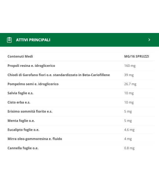 BIOS LINE Apix Propoli Sedigola Activ Spray