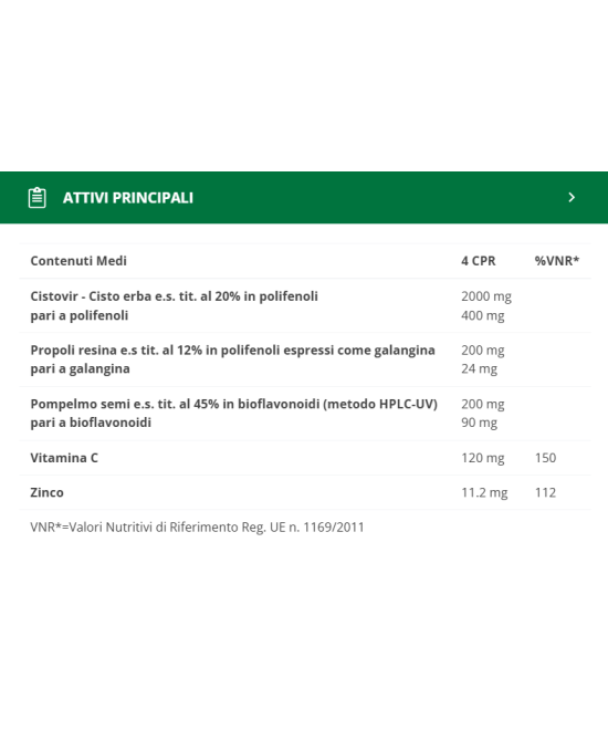 BIOS LINE Apix Propoli Flufast Urto