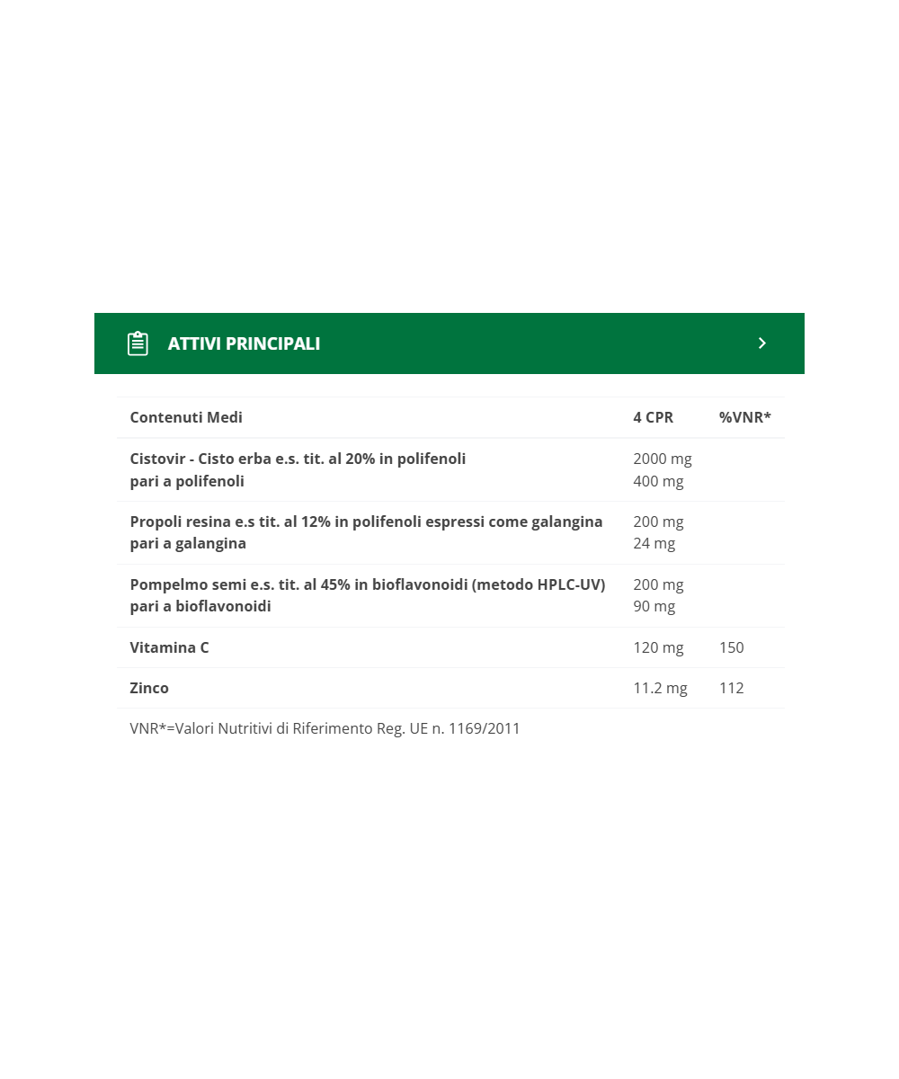 BIOS LINE Apix Propoli Flufast Urto