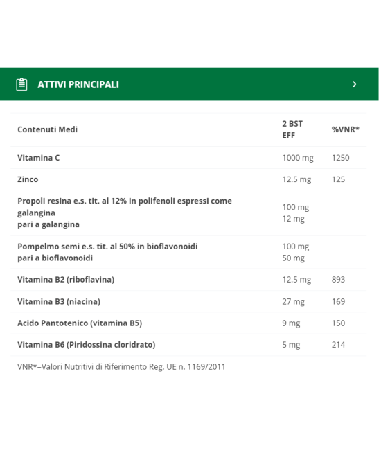 BIOS LINE Apix Propoli Flufast Difese+