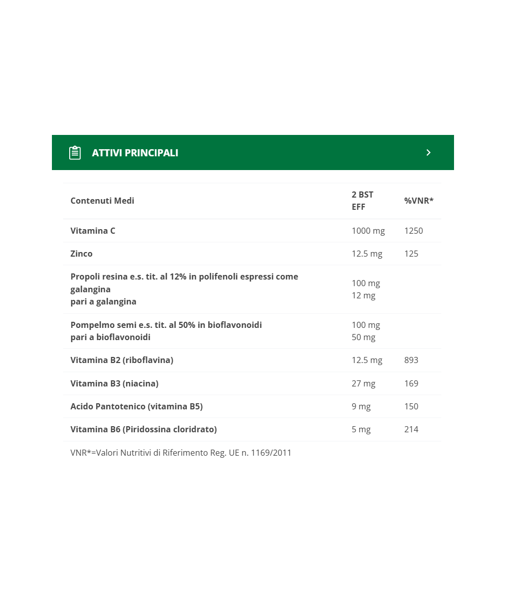 BIOS LINE Apix Propoli Flufast Difese+
