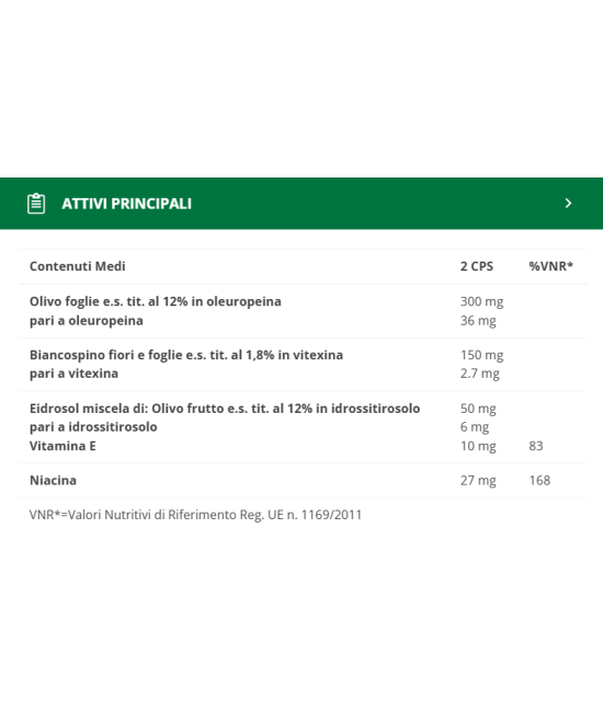 BIOS LINE CardioVis Pressione