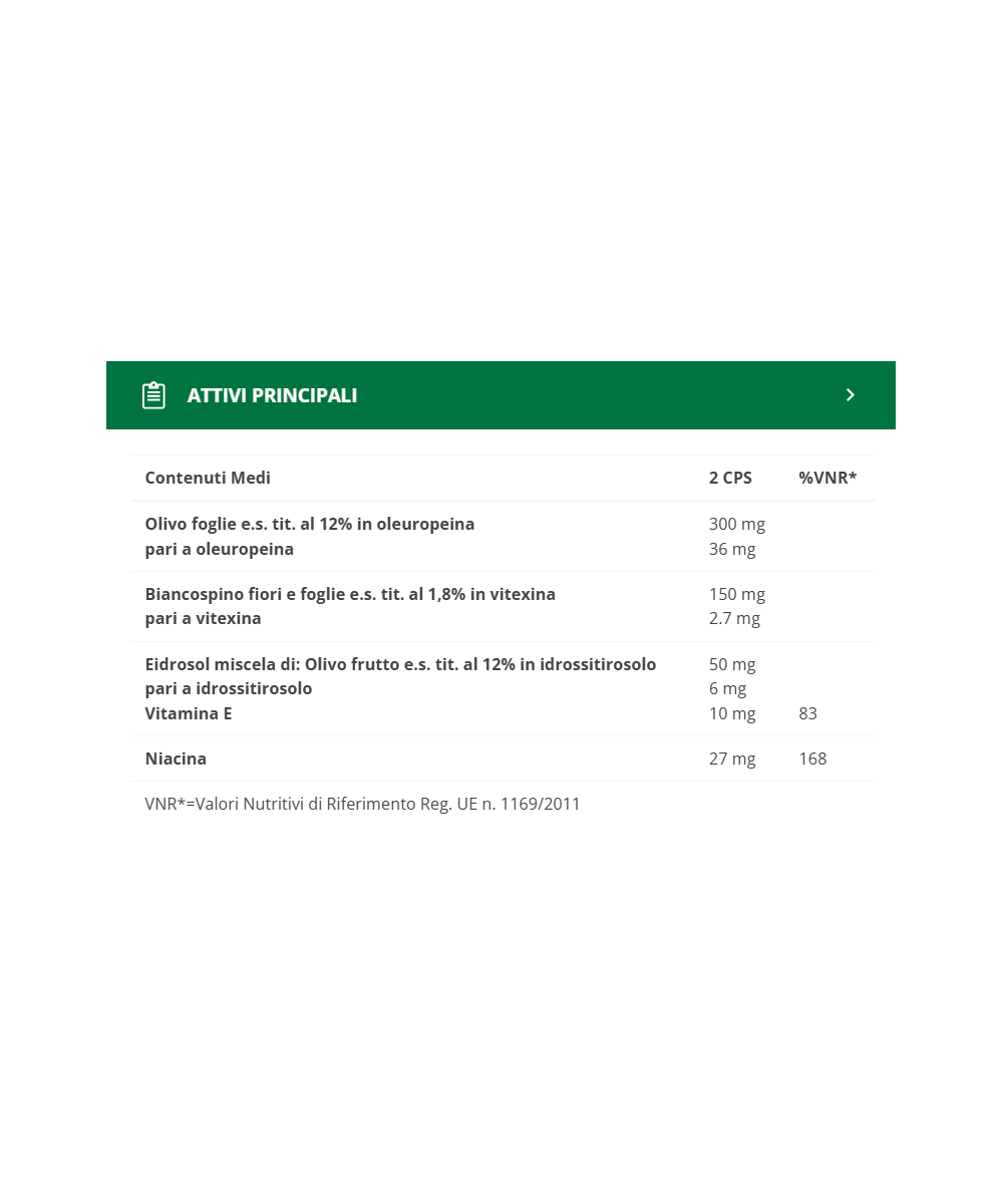 BIOS LINE CardioVis Pressione