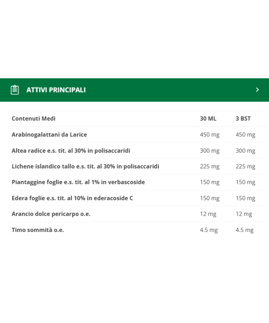 BIOS LINE Larimucil Tosse e Gola Bustine
