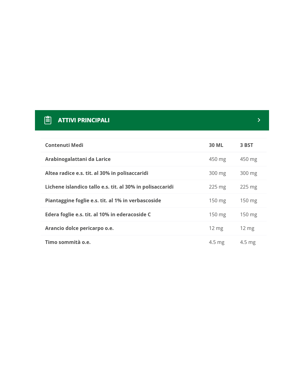 BIOS LINE Larimucil Tosse e Gola Bustine