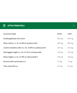 BIOS LINE Larimucil Tosse e Gola
