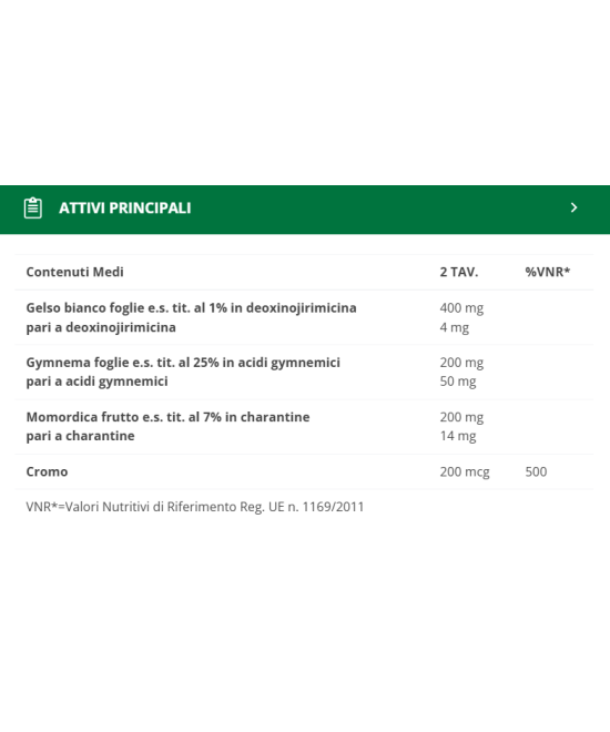 BIOS LINE Ultra Pep Glicontrol