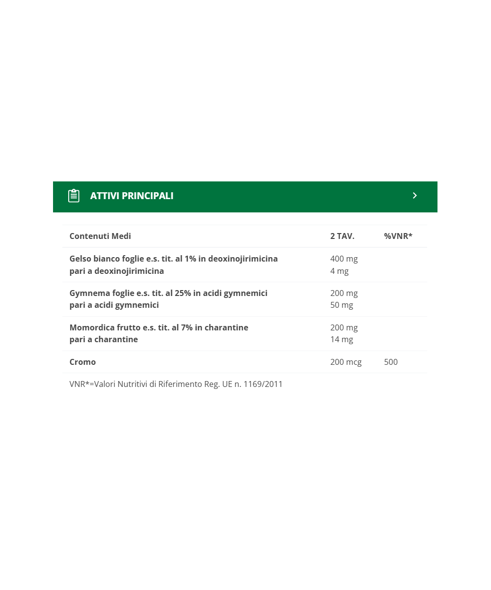 BIOS LINE Ultra Pep Glicontrol