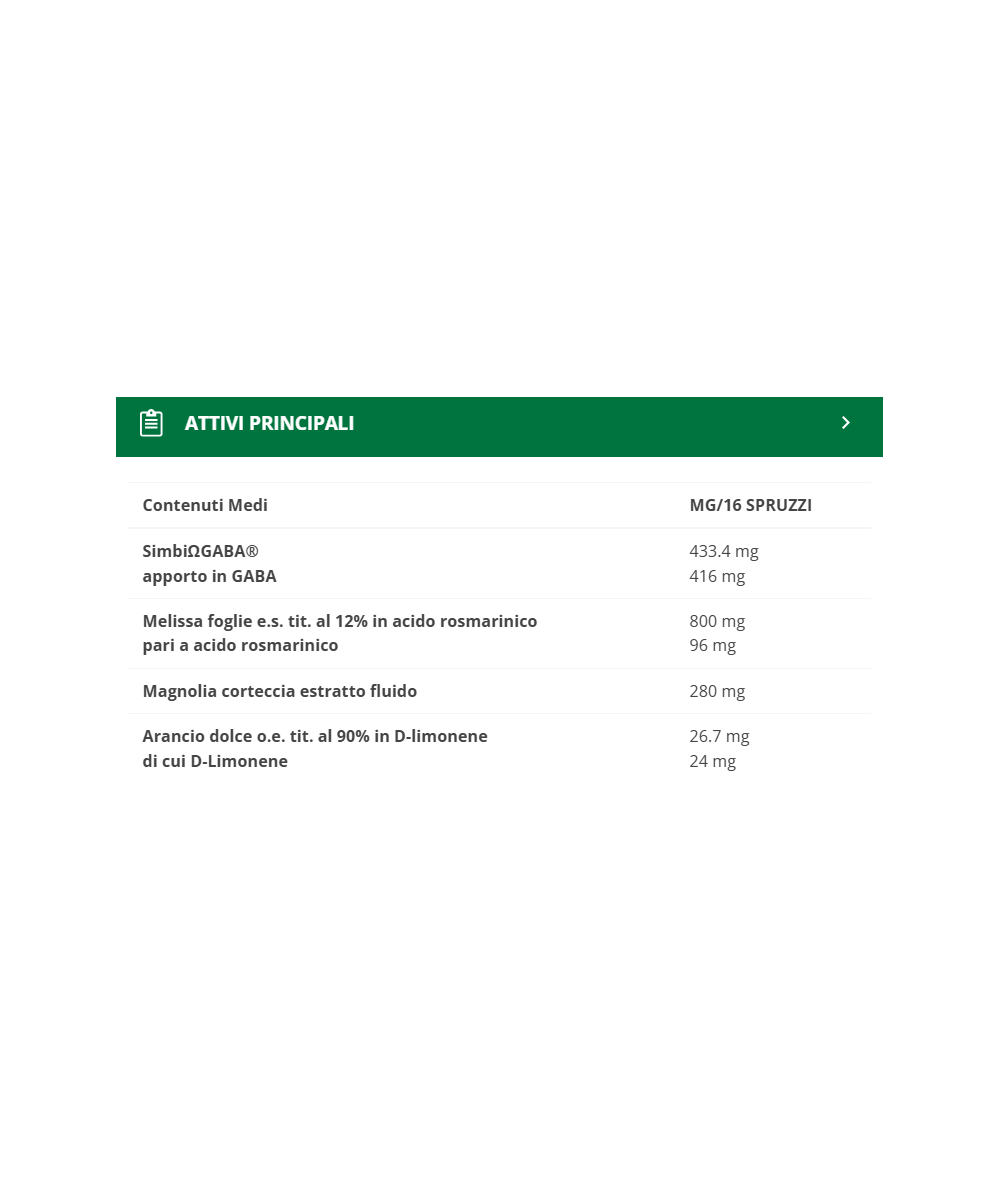 BIOS LINE VitaCalm Ansistop Act