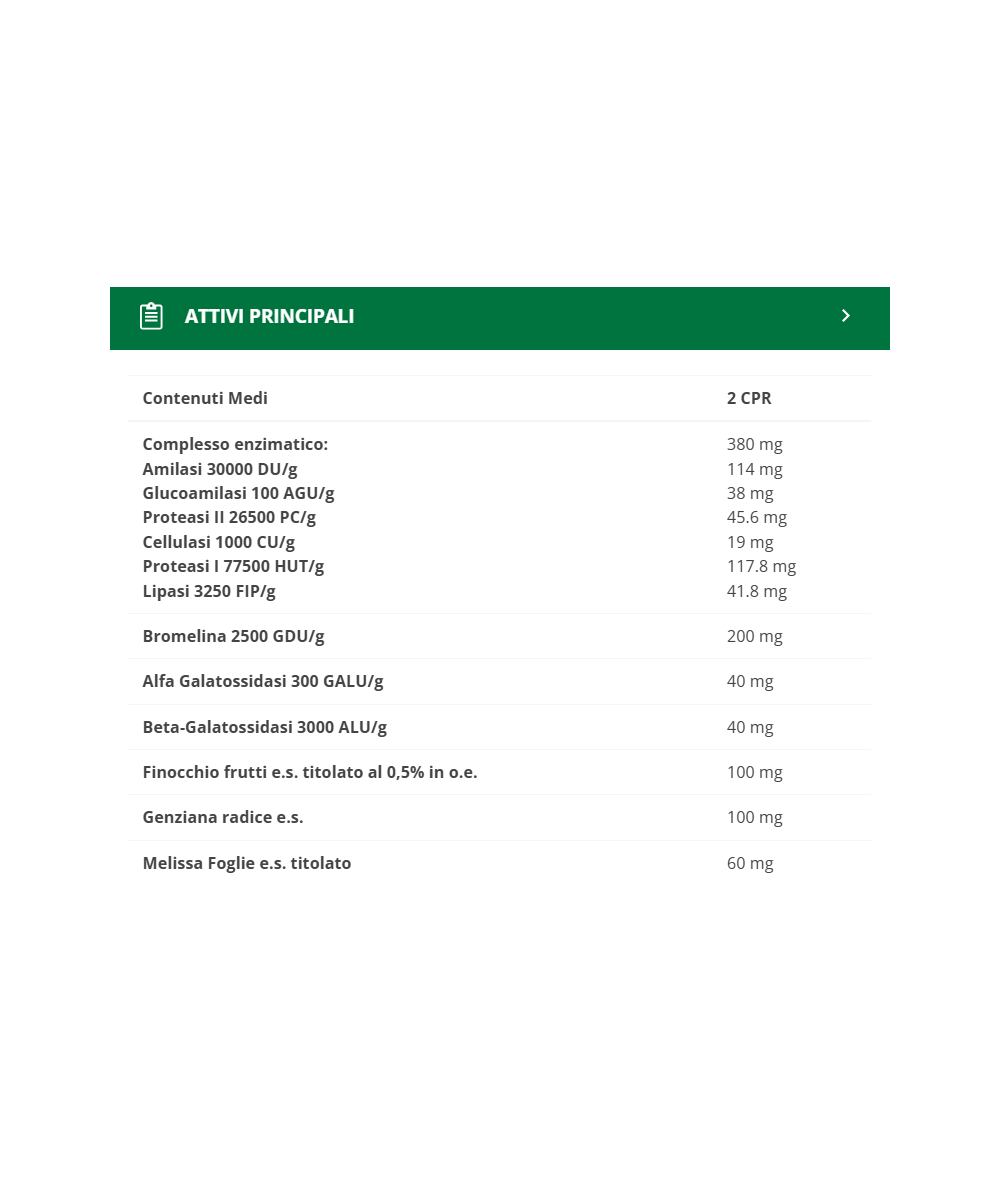 BIOS LINE Principium Enzimi No Gas