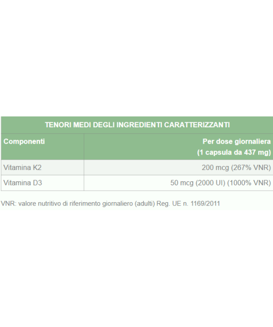 NATURETICA Vitamina D3 Vegan + K2