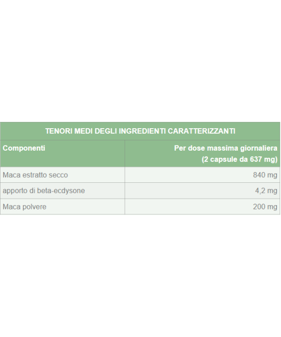 NATURETICA Maca Extra