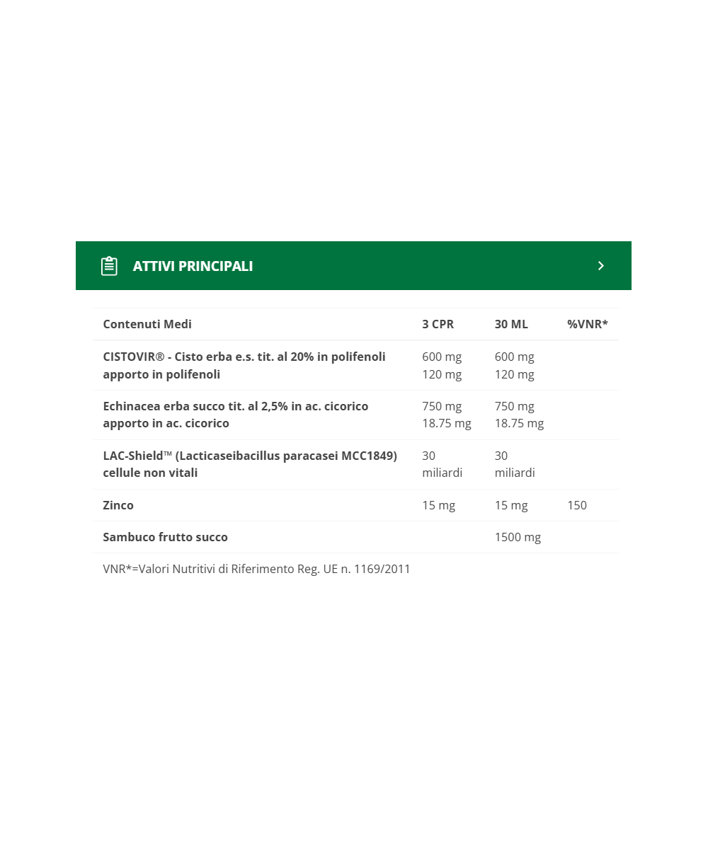 BIOS LINE Immulene Defend - 200ml
