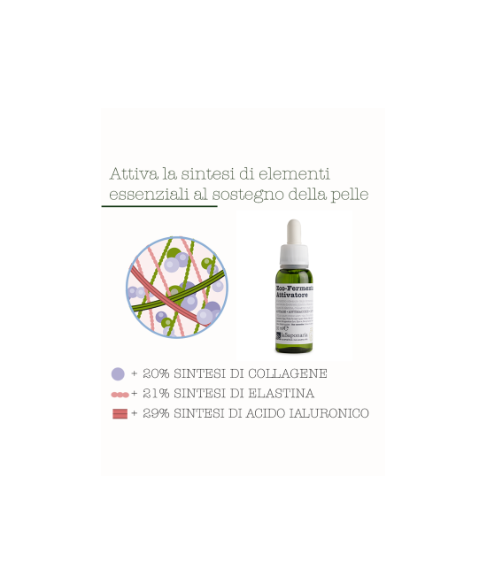LA SAPONARIA Attivi Puri Fermentati Complex