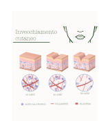 LA SAPONARIA Attivi Puri Fermentati Complex