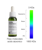 LA SAPONARIA Attivi Puri Acido Ialuronico - multiplo peso molecolare