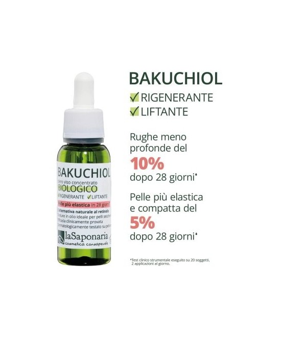 LA SAPONARIA Attivi Puri Bakuchiol
