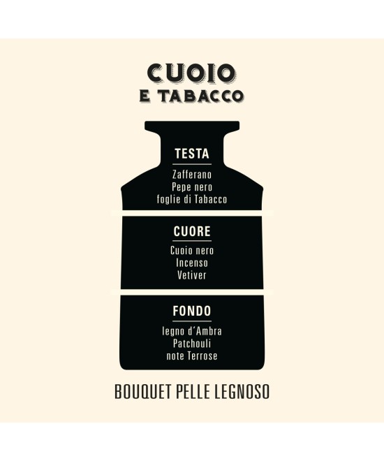 HELAN Cuoio e Tabacco Ricarica Diffusore per Ambienti
