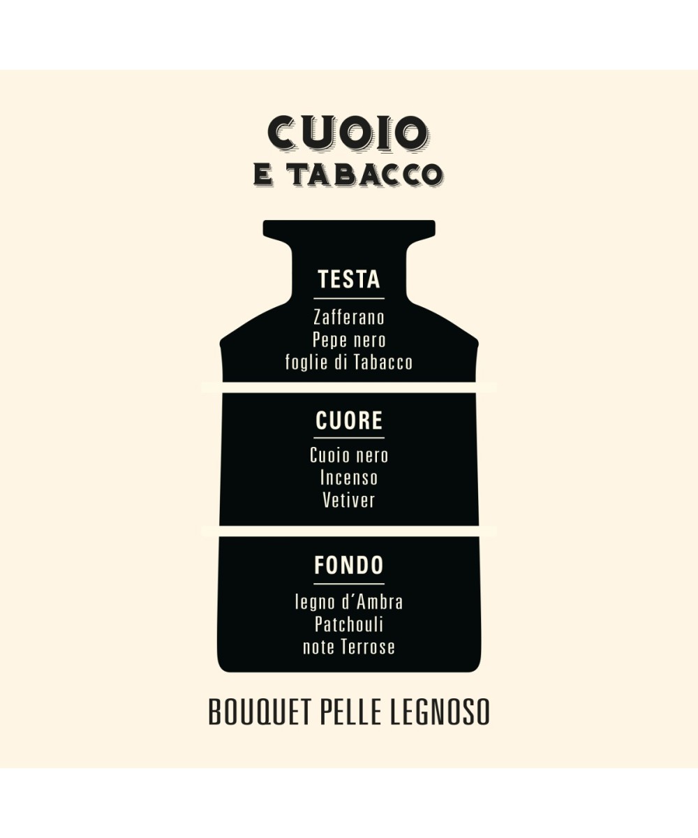 HELAN Cuoio e Tabacco Spray per Ambiente