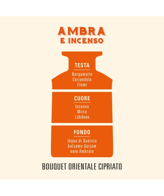HELAN Ambra e Incenso Spray per Ambiente