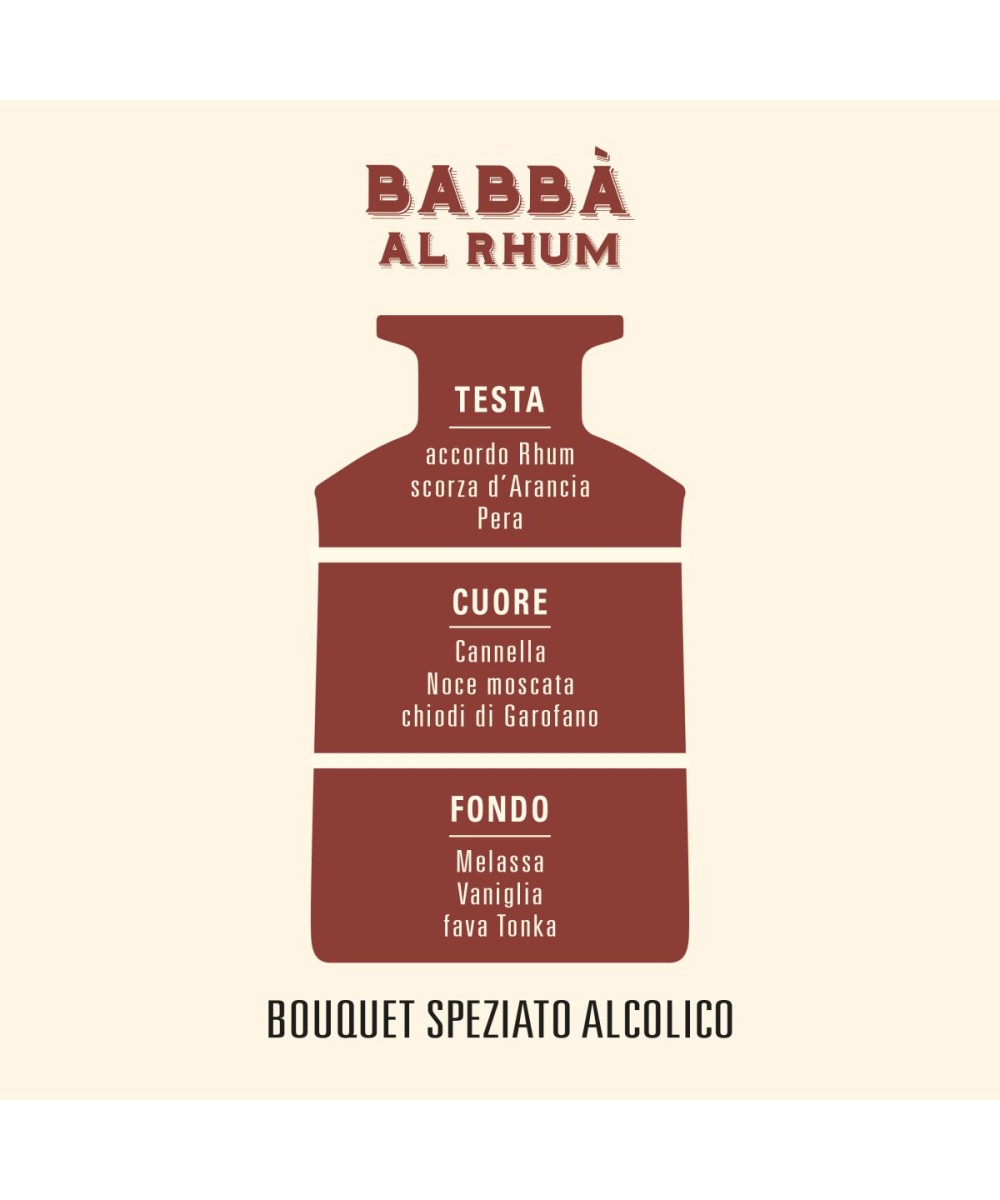 HELAN Babbà al Rhum Ricarica Diffusore per Ambienti