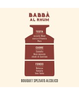 HELAN Babbà al Rhum Spray per Ambiente