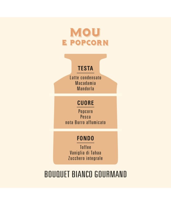 HELAN Mou e Popcorn Ricarica Diffusore per Ambienti