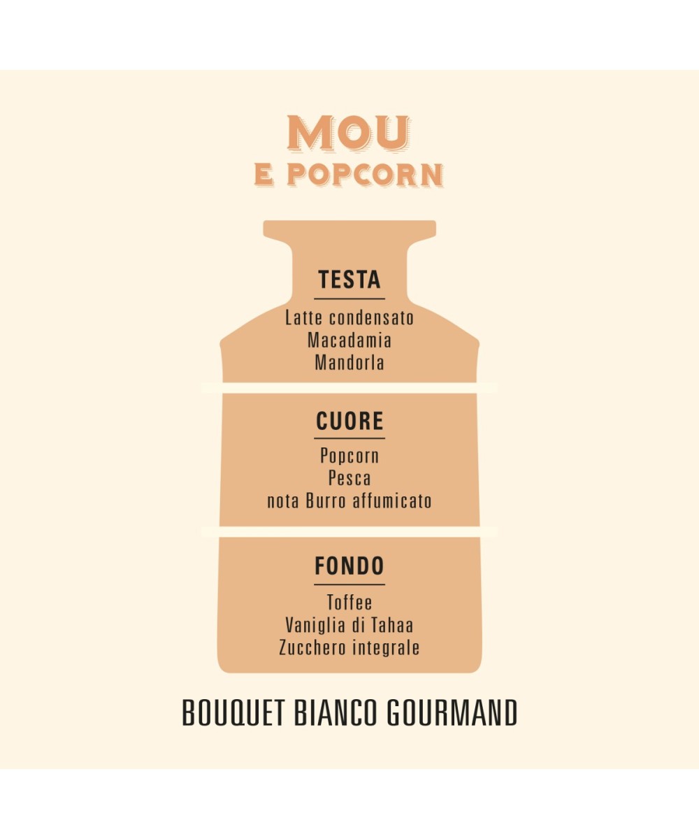 HELAN Mou e Popcorn Ricarica Diffusore per Ambienti