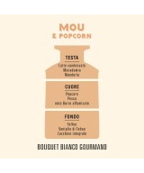 HELAN Mou e Popcorn Spray per Ambiente