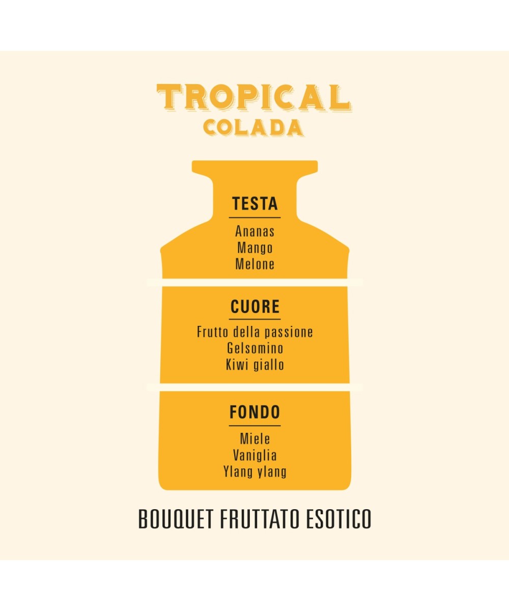 HELAN Tropical Colada Diffusore per Ambienti