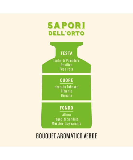 HELAN Sapori dell'Orto Spray per Ambiente