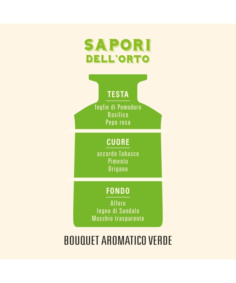 HELAN Sapori dell'Orto Spray per Ambiente