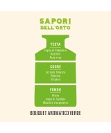 HELAN Sapori dell'Orto Spray per Ambiente