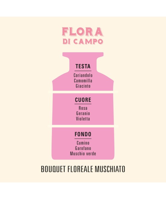 HELAN Flora di Campo Spray per Ambiente