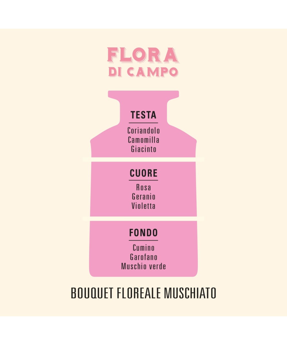 HELAN Flora di Campo Diffusore per Ambienti