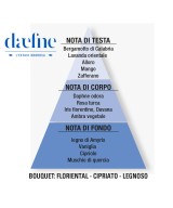 HELAN Daefne Eau de Parfum 50 mL