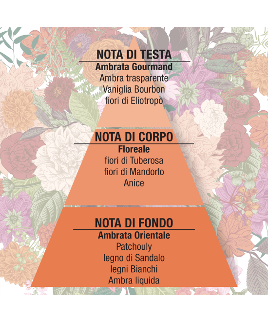 HELAN Nettare d'Ambra Eau de Parfum 50 mL