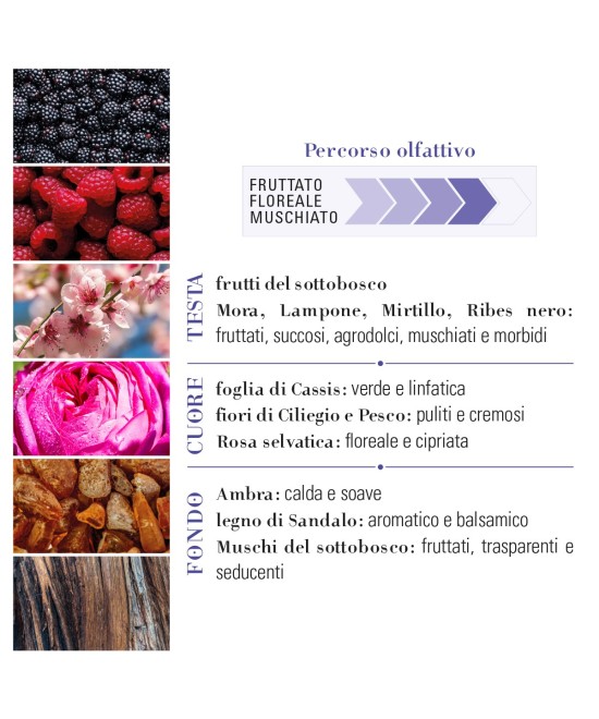 HELAN Mora Muschio Oil de Parfum Roll-on