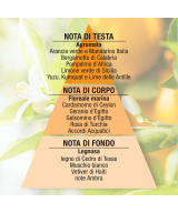 HELAN Agrumèe Eau de Parfum 50 mL